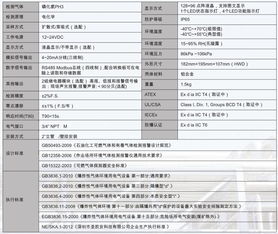 磷化氢（PH₃）气体探头 工业安全的隐形防线